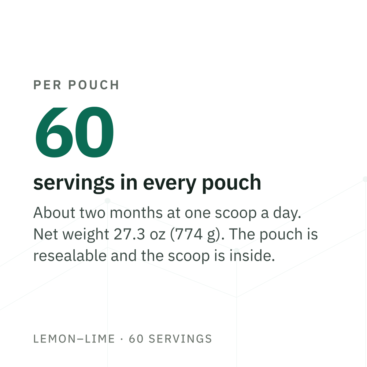 60 servings in every pouch, about two months at one scoop a day. Net weight 27.3 oz (774 g). The pouch is resealable and the scoop is inside.