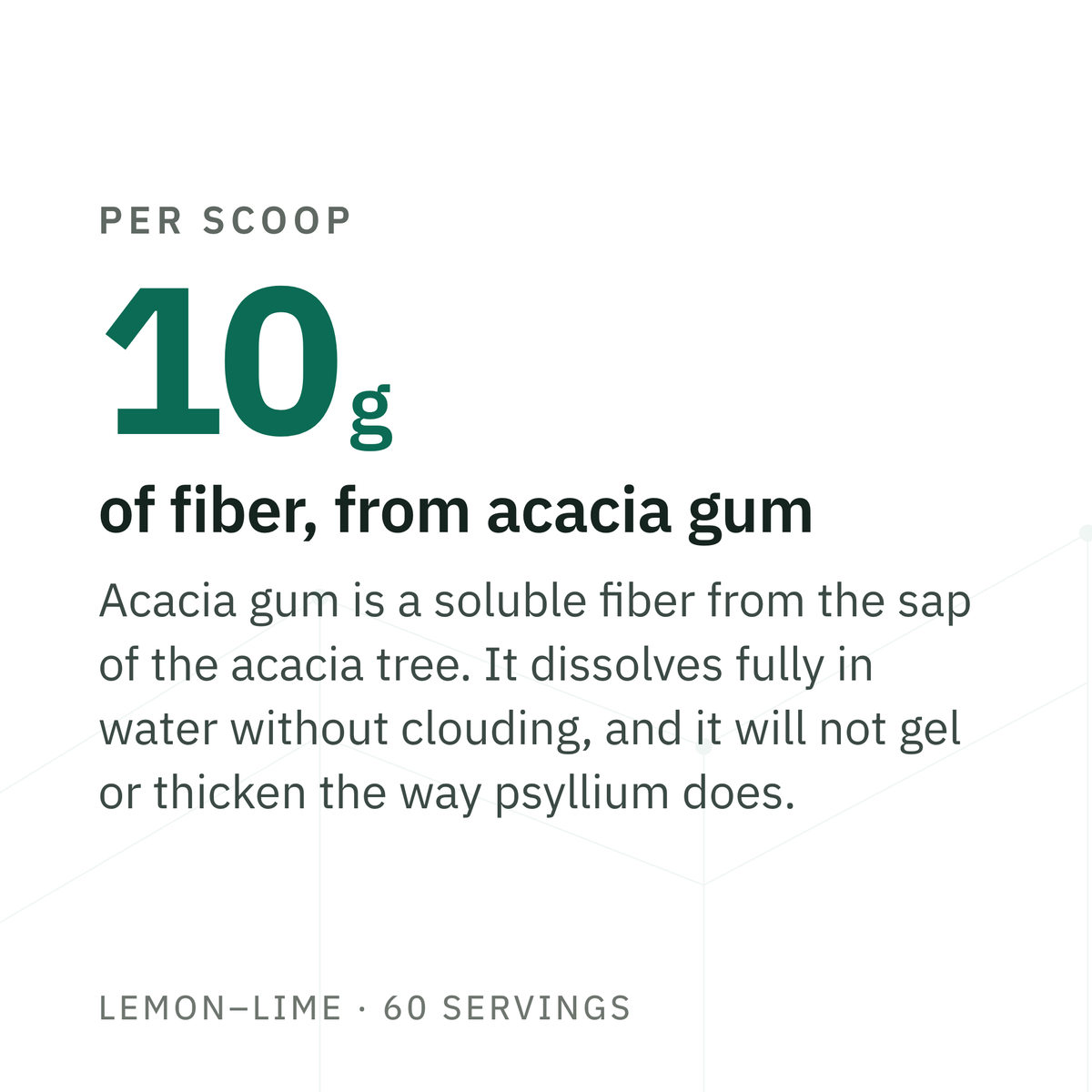 10 g of fiber per scoop, from acacia gum. Acacia gum is a soluble fiber from the sap of the acacia tree. It dissolves fully in water without clouding, and it will not gel or thicken the way psyllium does.