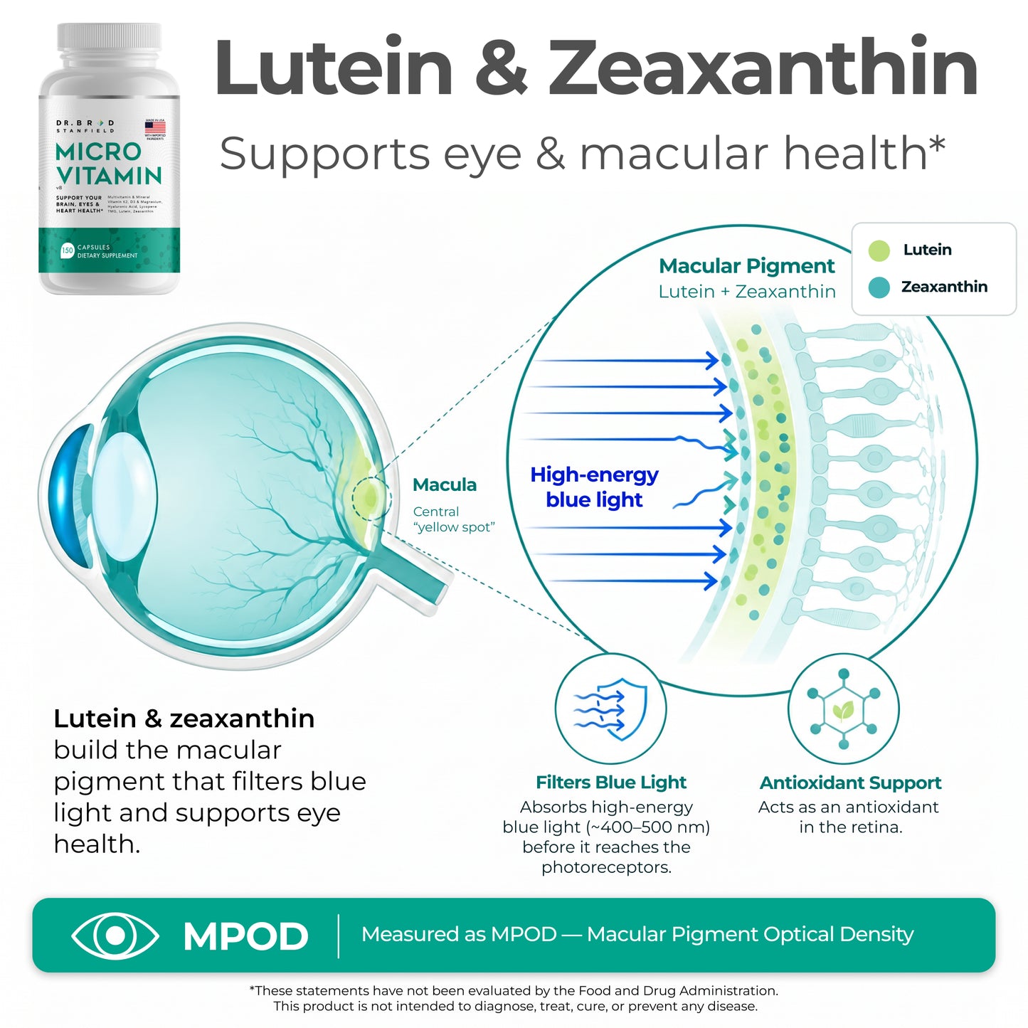 MicroVitamin