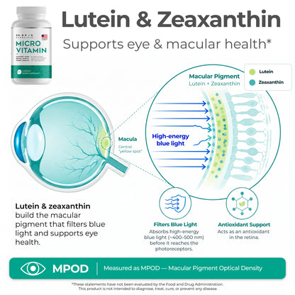 MicroVitamin