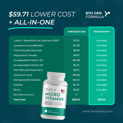 MicroVitamin