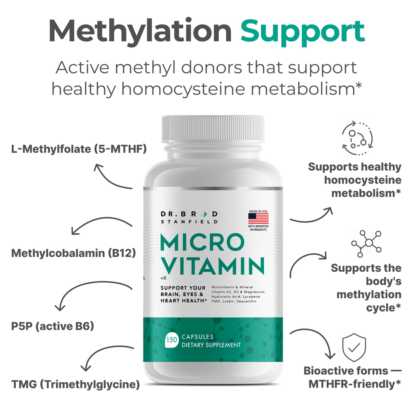 MicroVitamin